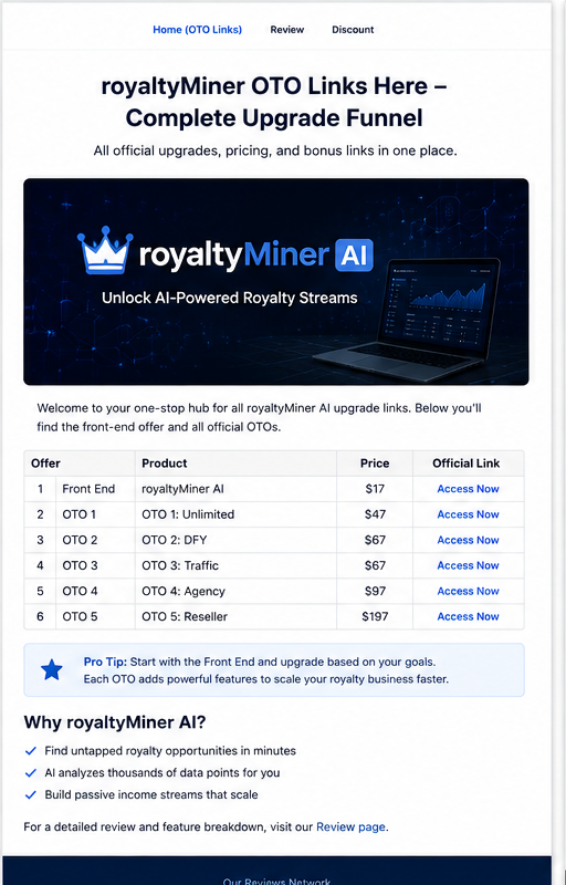 royaltyMiner AI OTO funnel overview